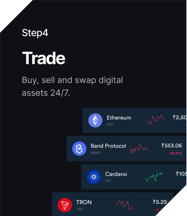 Trade - Buy, sell and swap digital assets 24/7.